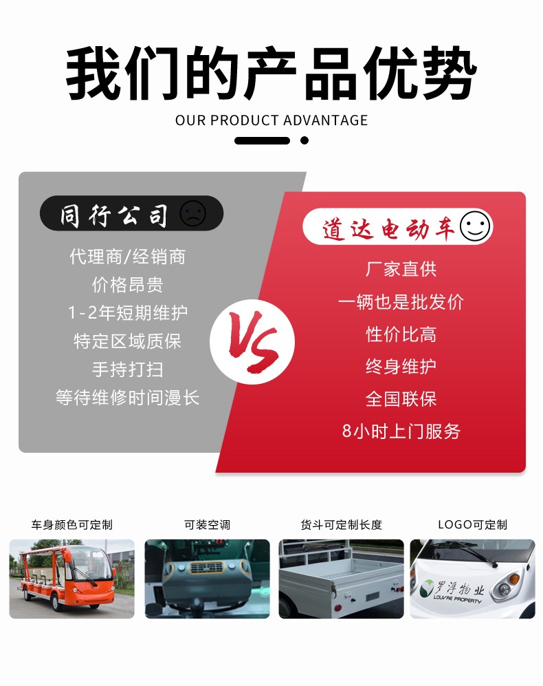 專業(yè)電動(dòng)巡邏車、電動(dòng)觀光車制造商