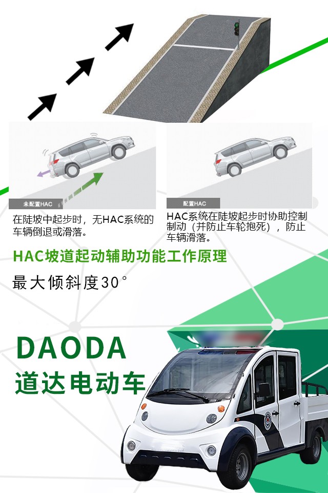 專業(yè)電動巡邏車、電動觀光車制造商